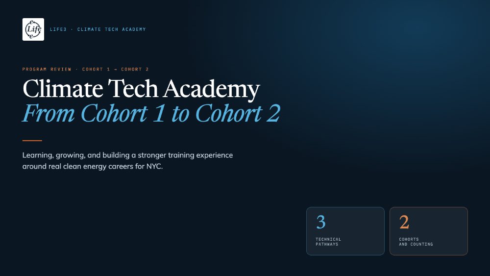 Climate Tech Academy program review, Cohort 1 to Cohort 2