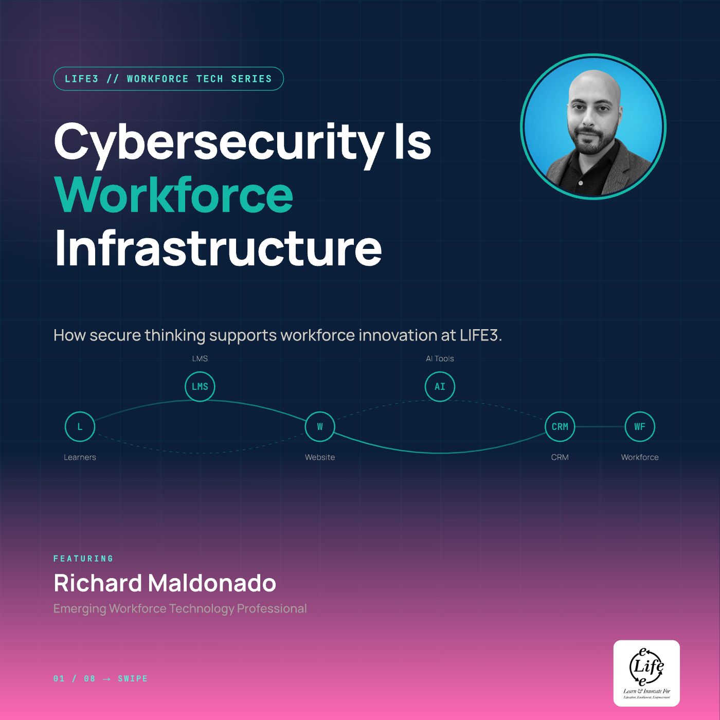 Cybersecurity is workforce infrastructure, featuring Richard Maldonado