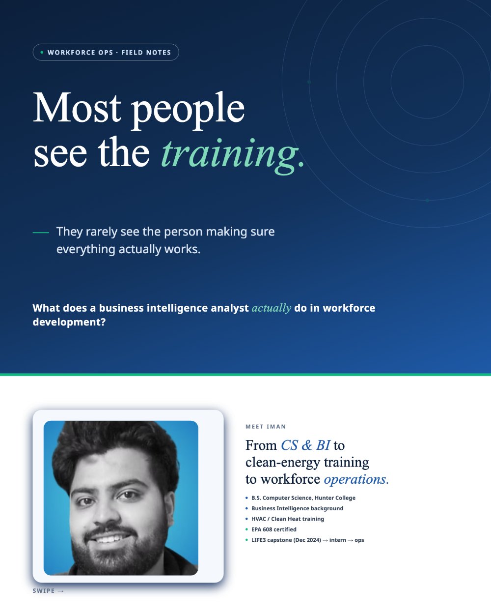 Workforce ops field notes: what a business intelligence analyst actually does