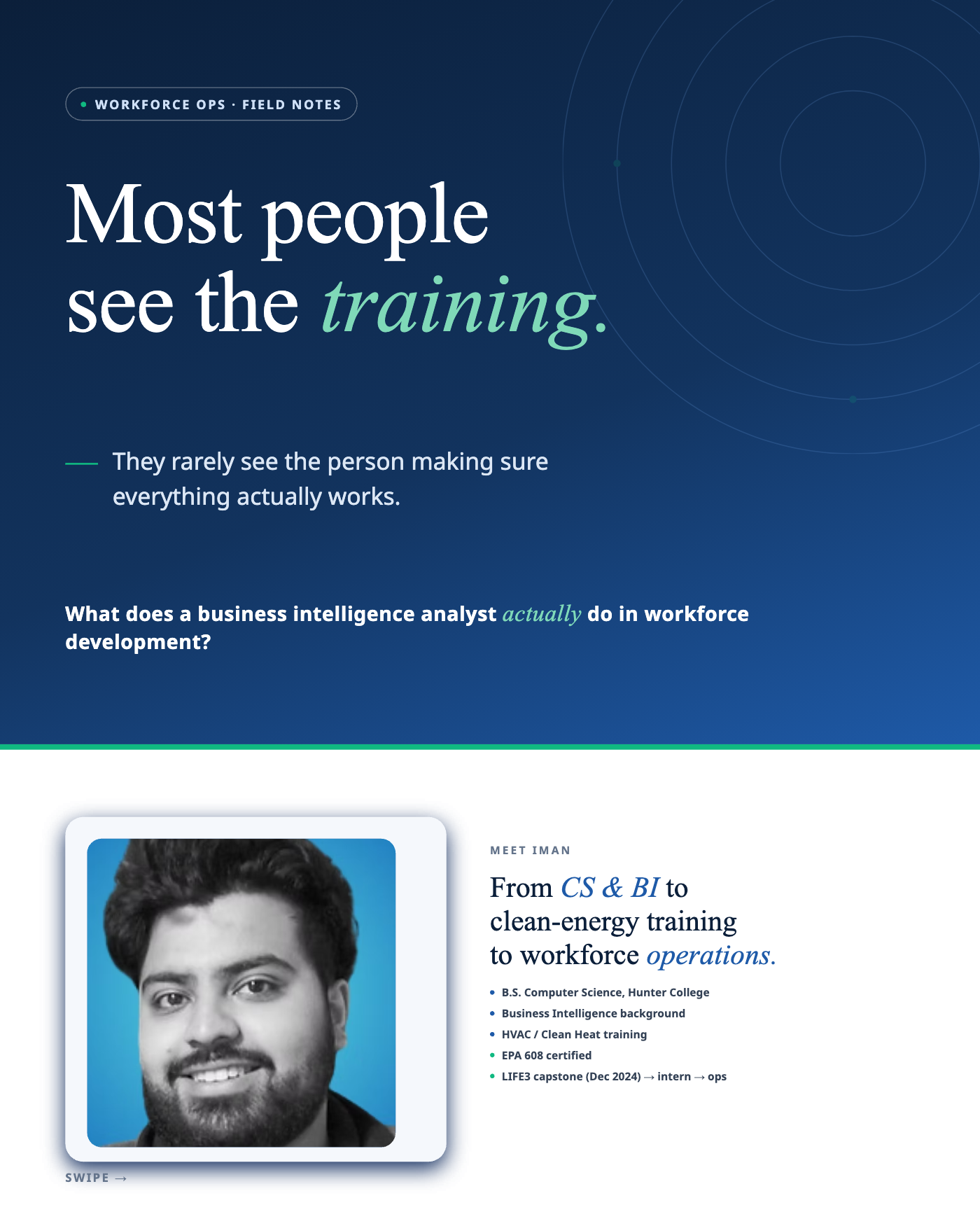 Workforce ops field notes: what a business intelligence analyst actually does